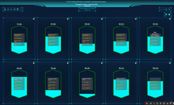 kaufen Echtzeitüberwachungs-Radar-Levelzähler-Modul für Futtermühlen-System online manufacture