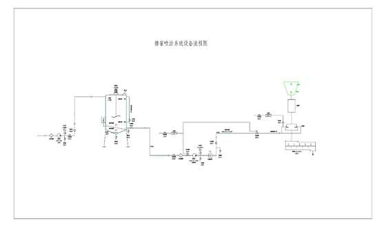 Mua Hệ thống bổ sung melasse cho thức ăn động vật Hệ thống phun chính xác cho thức ăn gia cầm, thức ăn cá và dinh dưỡng gia súc online manufacture